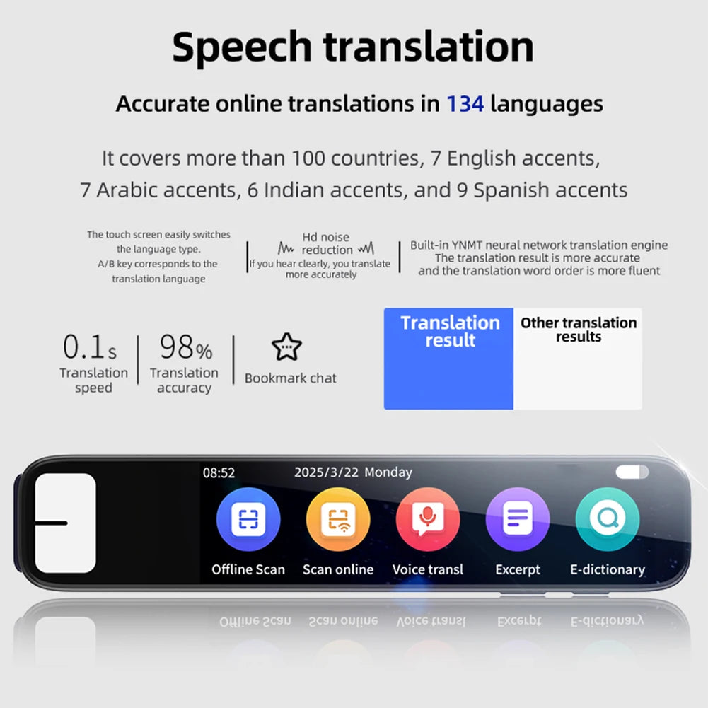 Smart Translator Pen Portable Scan Pen Offers Online Translation In134 Languages & 13 Offline Support For Dyslexia Accessories